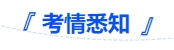 中級(jí)會(huì)計(jì)考情悉知