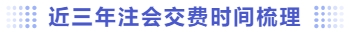 近三年注會交費(fèi)時(shí)間梳理