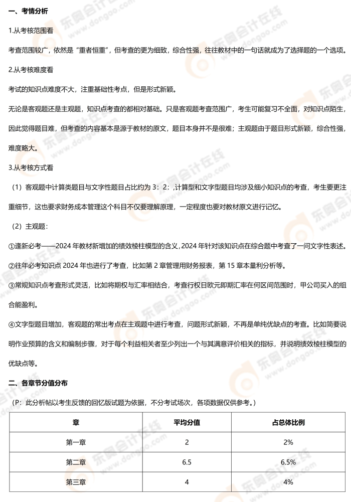 財(cái)管考題分析