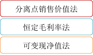 p1知識(shí)點(diǎn)