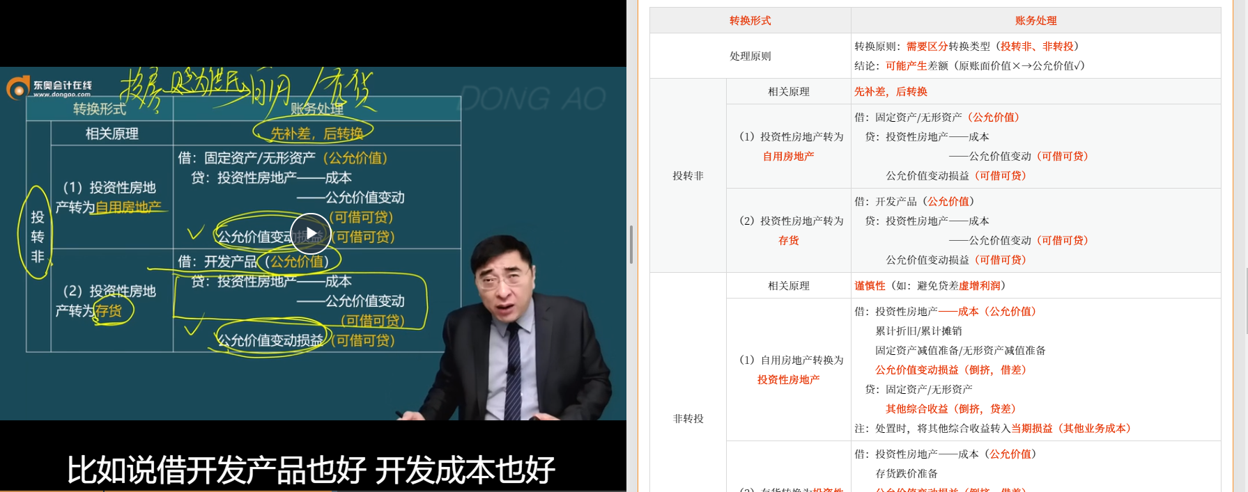 中級會計張敬富基礎(chǔ)班第15講涉及該知識點