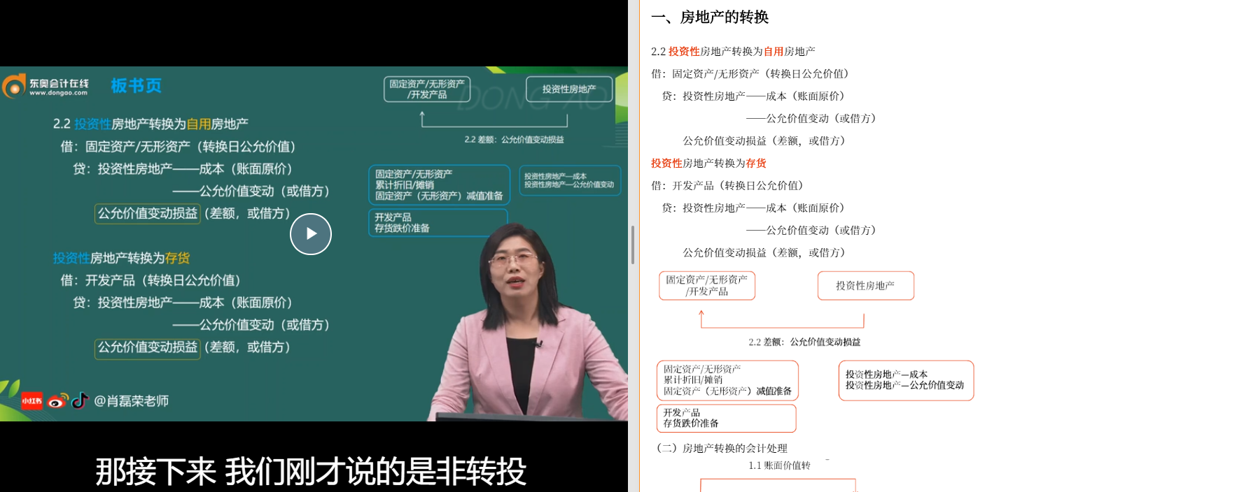 中級會計肖磊榮基礎(chǔ)班第15講涉及該知識點