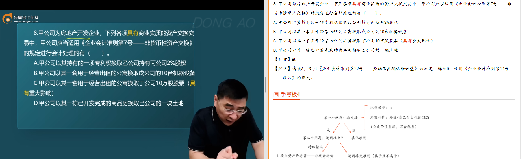中級(jí)會(huì)計(jì)張敬富好題快攻班第2講涉及該知識(shí)點(diǎn)