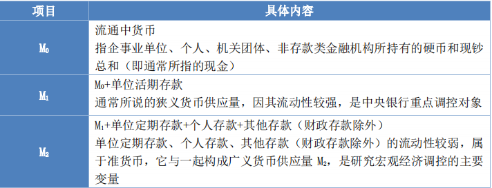 經(jīng)濟(jì)基礎(chǔ)1 經(jīng)濟(jì)基礎(chǔ)1