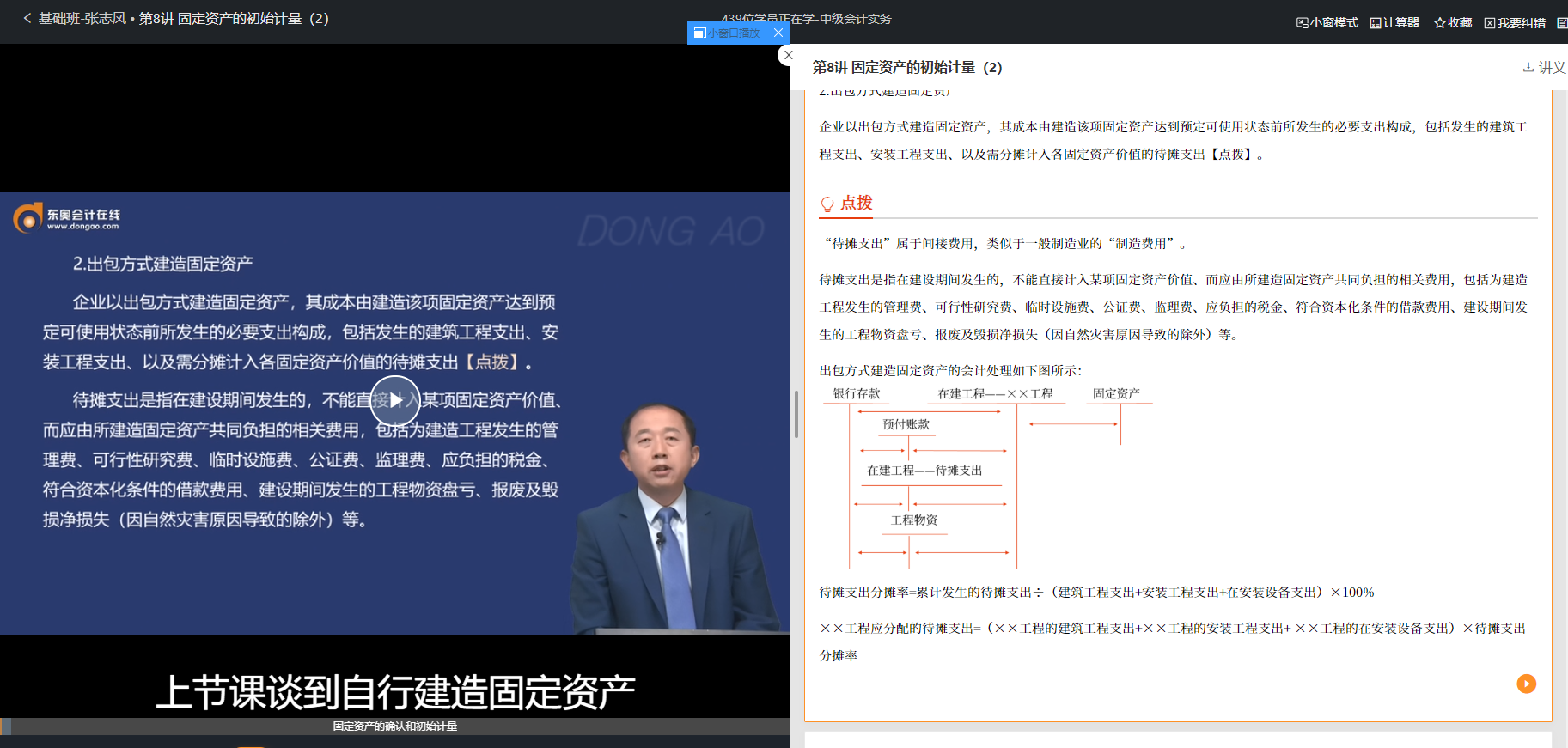 張志鳳基礎(chǔ)班第8講涉及該知識點(diǎn)