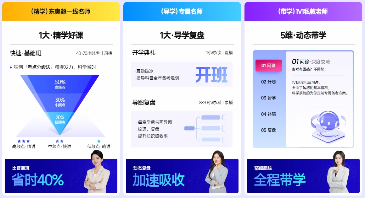 中級(jí)會(huì)計(jì)三師帶學(xué)”全程構(gòu)建定制化學(xué)習(xí)路徑
