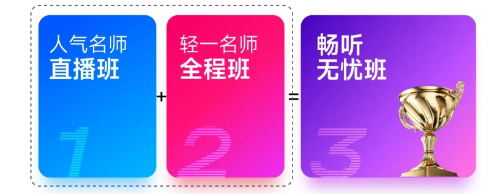 2025考季稅務(wù)師新課上線(xiàn)