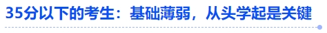 中級(jí)會(huì)計(jì)35分以下的考生：基礎(chǔ)薄弱，從頭學(xué)起是關(guān)鍵