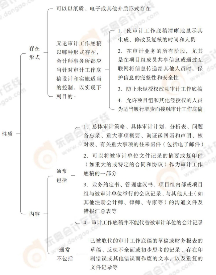 審計工作底稿的性質(zhì)