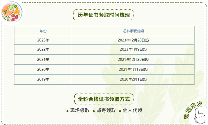 合格證領(lǐng)取