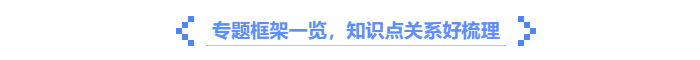 中級會計《輕一名師·備考指導(dǎo)》專題框架