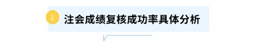 注會成績復核成功率具體分析