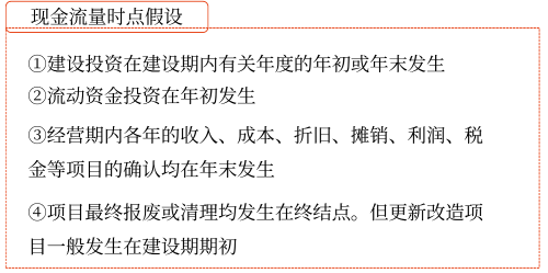 2025年中級會計財務(wù)管理預(yù)習(xí)階段考點 2025年中級會計財務(wù)管理預(yù)習(xí)階段考點