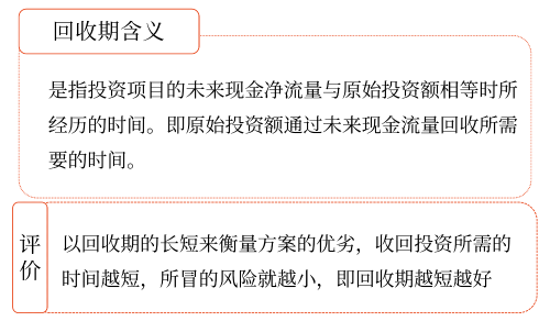 回收期——2025年中級(jí)會(huì)計(jì)財(cái)務(wù)管理預(yù)習(xí)階段考點(diǎn)