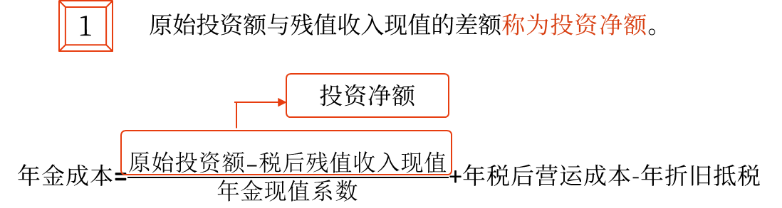 固定資產(chǎn)更新決策——2025年中級(jí)會(huì)計(jì)財(cái)務(wù)管理預(yù)習(xí)階段考點(diǎn)