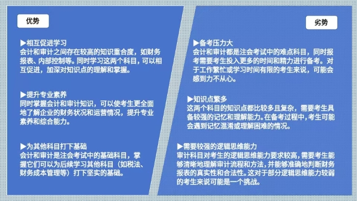 優(yōu)劣勢(shì)分析