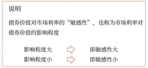 2025年中級會計財務(wù)管理預(yù)習(xí)階段考點