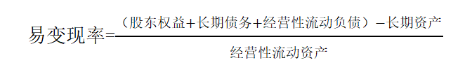 易變現(xiàn)率的計(jì)算 易變現(xiàn)率的計(jì)算