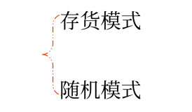 最佳現(xiàn)金持有量分析 最佳現(xiàn)金持有量分析