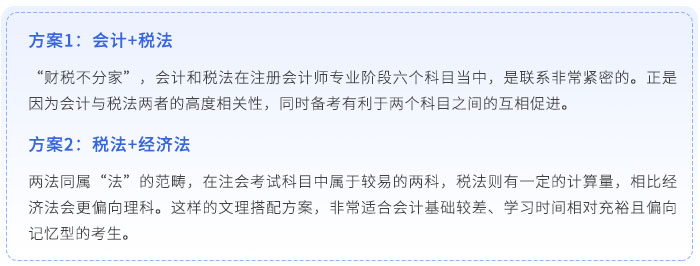 零基礎(chǔ)且時(shí)間不充裕的考生-注冊(cè)會(huì)計(jì)師考試科目搭配方案