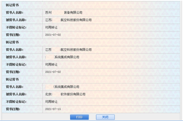 電子銀行承兌匯票25