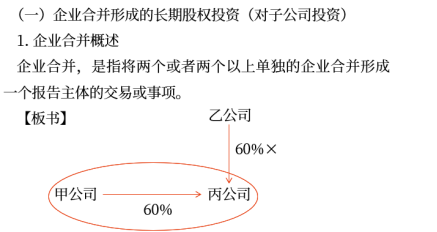 企業(yè)合并形成的長期股權(quán)投資 企業(yè)合并形成的長期股權(quán)投資