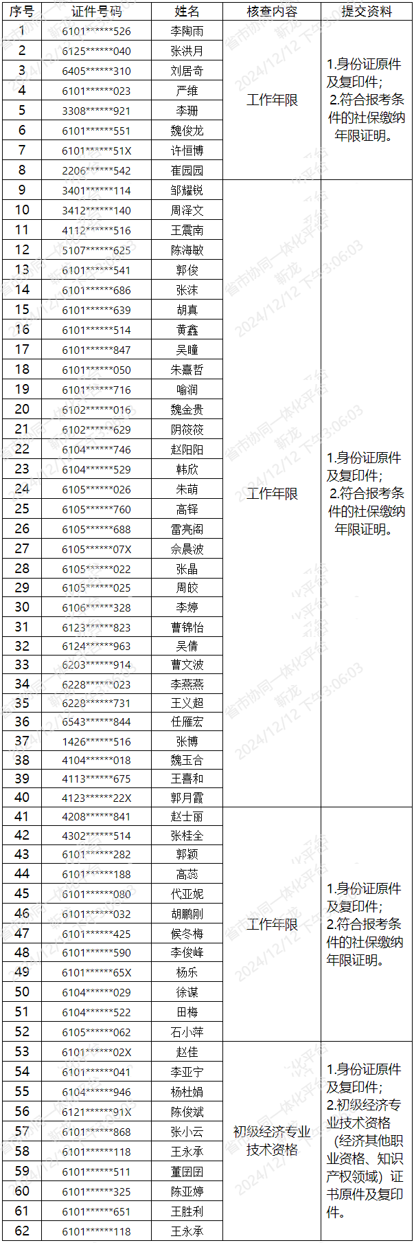 filename=_名單 filename=_名單