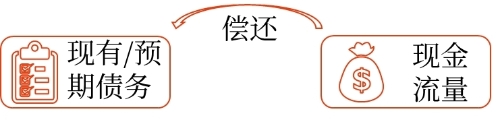 境外經(jīng)營(yíng)記賬本位幣的確定 境外經(jīng)營(yíng)記賬本位幣的確定