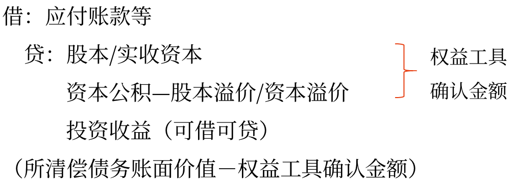 中級(jí)會(huì)計(jì)賬務(wù)處理1