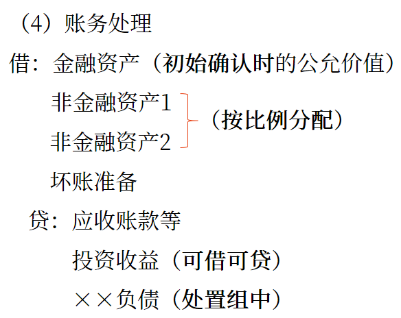 中級(jí)會(huì)計(jì)賬務(wù)處理3
