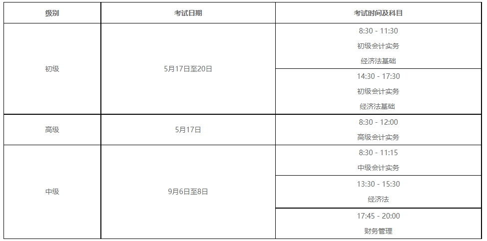 中級(jí)會(huì)計(jì)考試時(shí)間