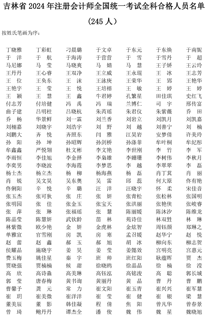 吉林省2024年注冊(cè)會(huì)計(jì)師全國(guó)統(tǒng)一考試全科合格人員名單 吉林省2024年注冊(cè)會(huì)計(jì)師全國(guó)統(tǒng)一考試全科合格人員名單