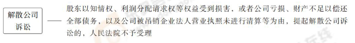 解散公司訴訟 解散公司訴訟