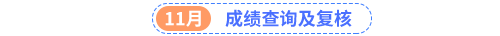 成績查詢及復(fù)核