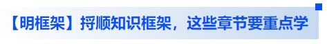 中級會計【明框架】捋順知識框架，這些章節(jié)要重點學
