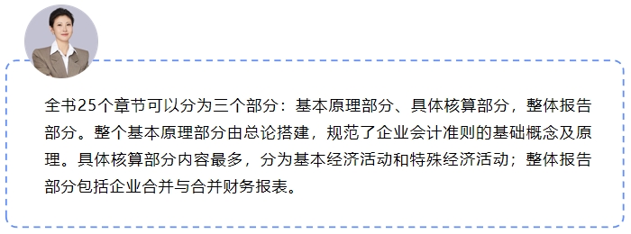 中級會計劉陽老師2