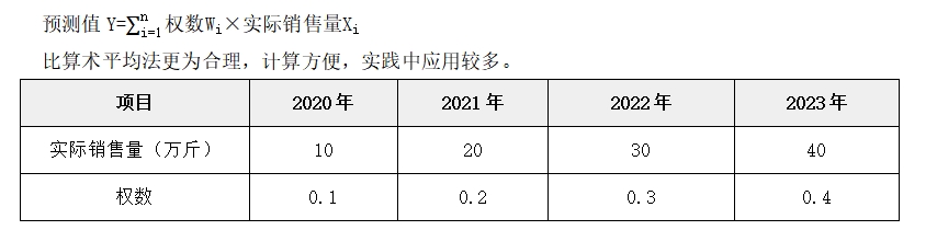 銷售預測分析——2025年中級會計財務管理預習階段考點