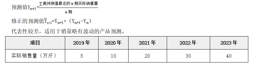 銷售預測分析——2025年中級會計財務管理預習階段考點