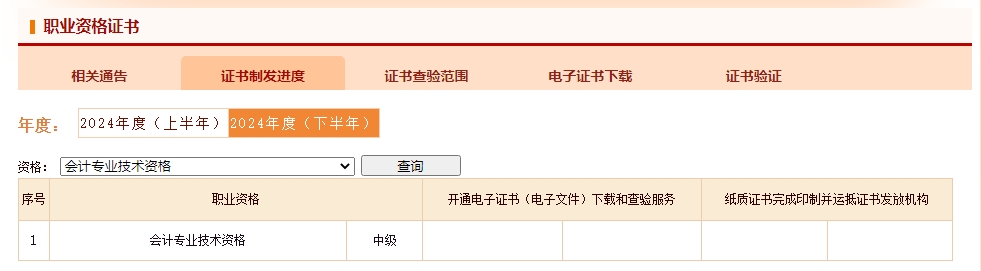 2025年1月份了！中級會計電子證書什么時候出？制證進度如何？