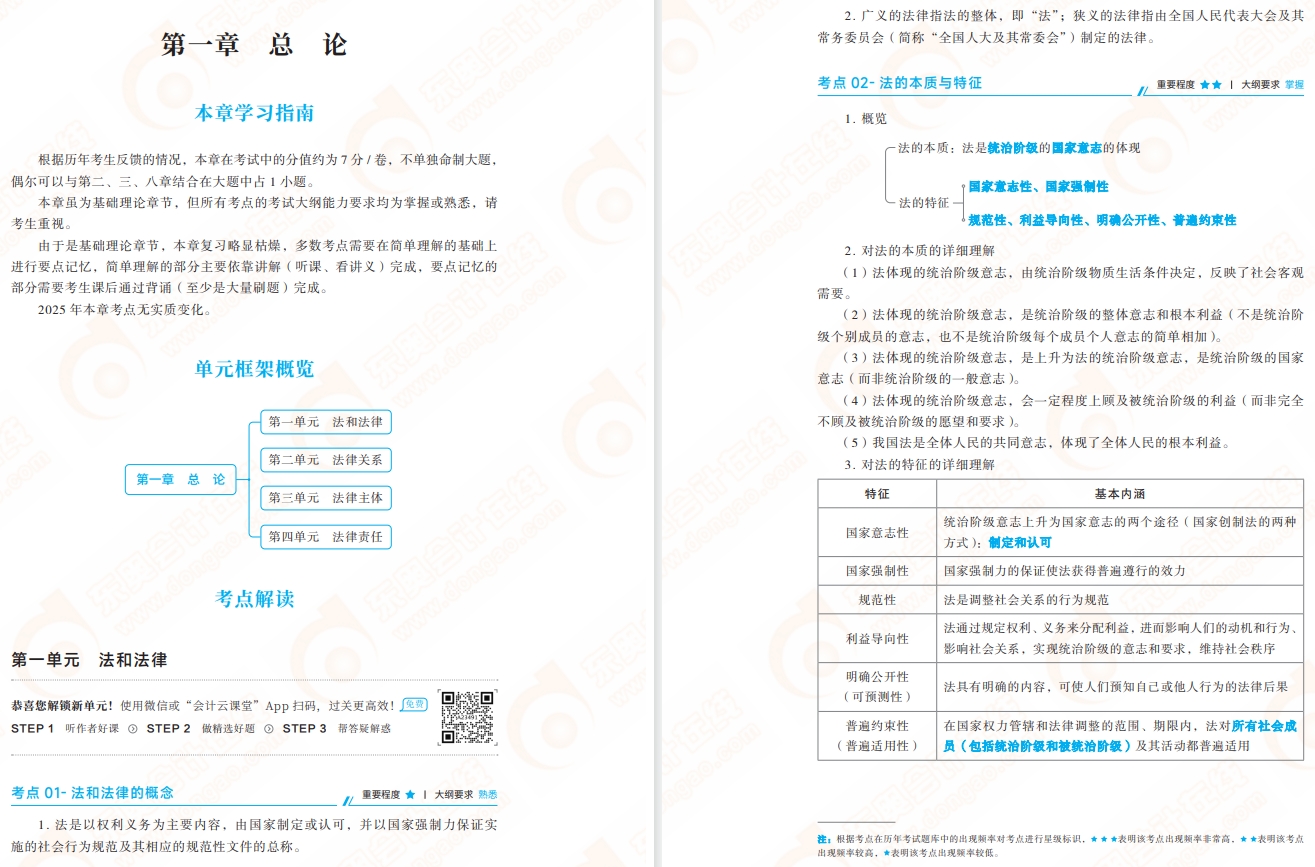 經(jīng)濟(jì)法