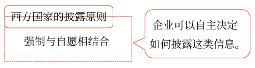 管理層討論與分析——2025年中級會計財務(wù)管理預(yù)習(xí)階段考點(diǎn)