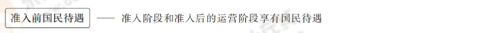 準(zhǔn)入前國(guó)民待遇