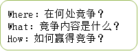 p1知識點 p1知識點
