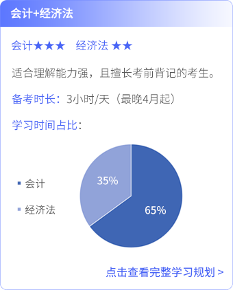 會計+經(jīng)濟法