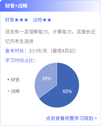 財管+戰(zhàn)略