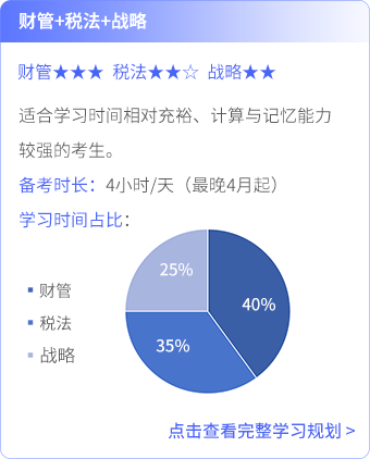 財管+稅法+戰(zhàn)略_05