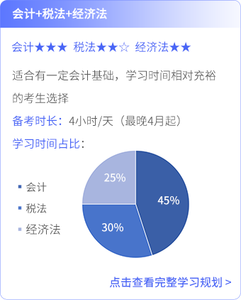 會計+稅法+經(jīng)濟法