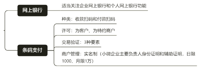 初級(jí)會(huì)計(jì)考試