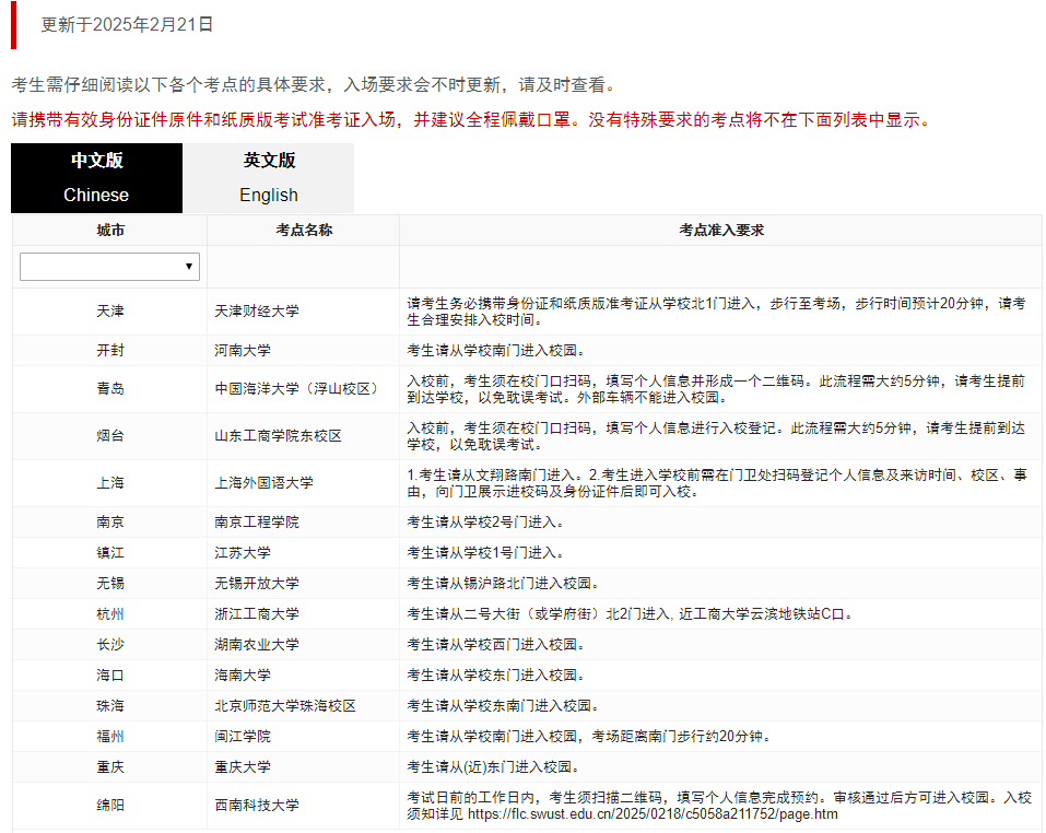 考點(diǎn)準(zhǔn)入要求