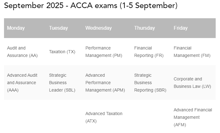 9月acca考試時間